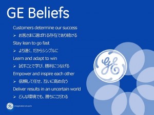 GE_Beliefs